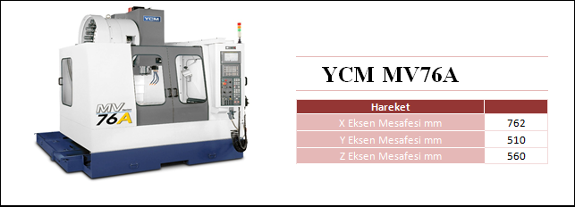YCM MV76A CNC FREZE 